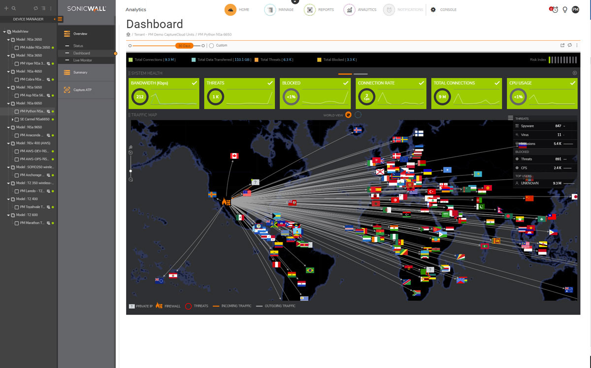ANLYZR TO SW(SYSLOG) UPG NSA3600/3650 1Y