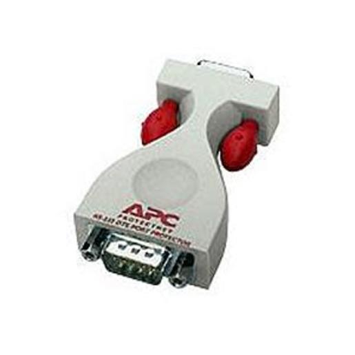 ProtectNet standalone surge protector