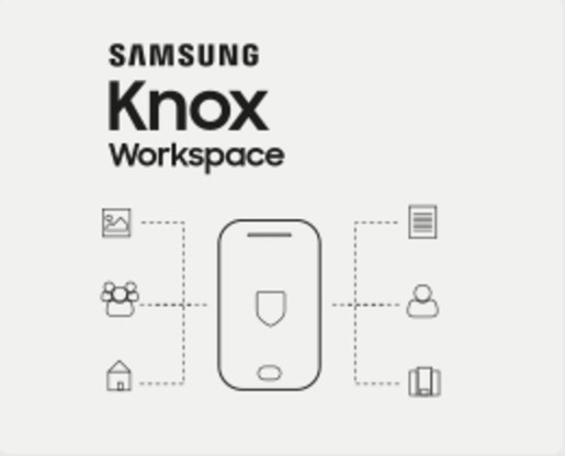 Knox Plt.for E'pse 1Yr-SamSup 1&2