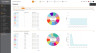 ANLYZR TO SW(SYSLOG) UPG NSA3600/3650 1Y