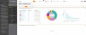ANLYZR TO SW(SYSLOG) UPG NSA3600/3650 1Y