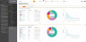 ANLYZR TO SW(SYSLOG) UPG NSA3600/3650 1Y