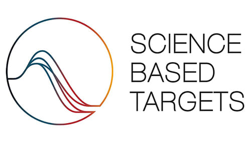 Logo Science-based Targets initiative