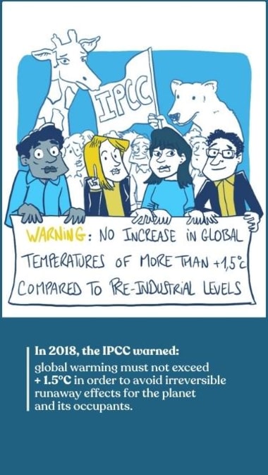 In 2018, the IPCC warned: global warming must not exceed +1.5°C in order to avoid irreversible runaway effects for the planet and its occupants.