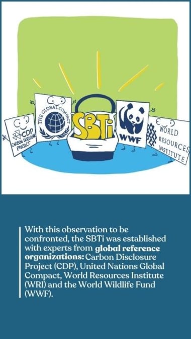 With this observation to be confronted, the SBTi was established with experts from global reference organizations: Carbon Disclosure Project (CDP), United Nations Global Compact, World Resources Institute (WRI) and the World Wildlife Fund (WWF).