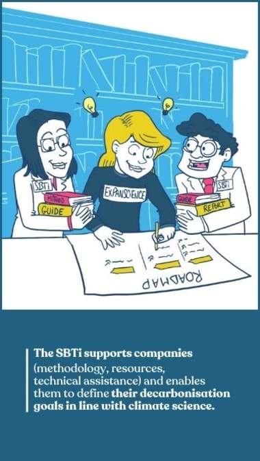 The SBTi supports companies (methodology, resources, technical assistance) and enables them to define their decarbonisation goals in line with climate science.