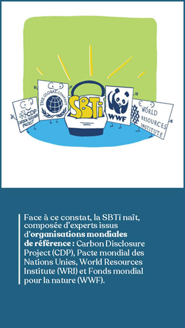 Face à ce constat, la SBTi naît, composée d’experts issus d’organisations mondiales de référence : Carbon Disclosure Project (CDP), Pacte mondial des Nations Unies, World Resources Institute (WRI) et Fonds mondial pour la nature (WWF).