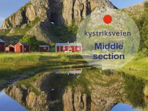 kv middel route