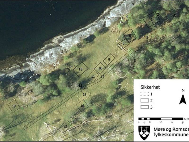 8b Futgarden og arkeologiske utgravninger