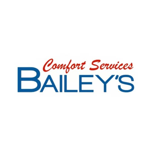 15 Best Augusta Hvac Furnace Repair Expertise Com