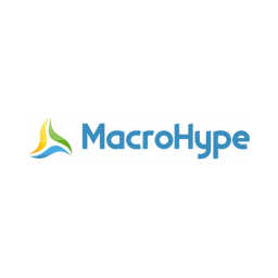 MacroHype logo