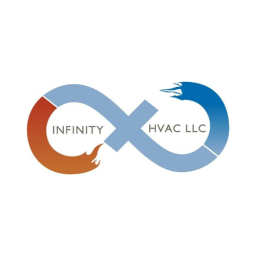 Infinity HVAC, LLC logo