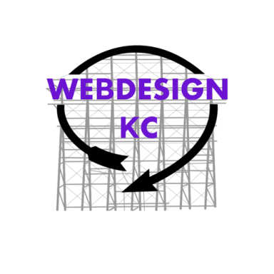 The Core Components of a Brand - Kansas City Web Design