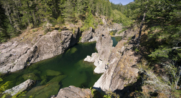 Sooke Potholes