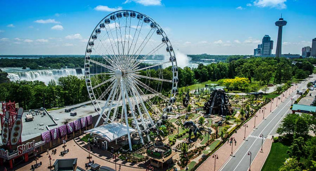 Niagara SkyWheel