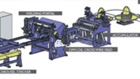 Ladder mesh machines