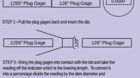 Die Check for bearing lengths determintion