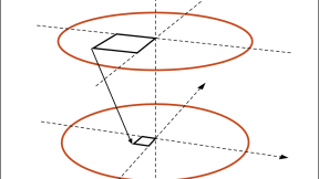 Federprüfgerät zur messung von querkraft (SIDE LOAD)