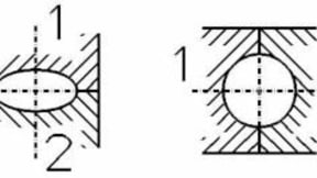 Two roll reduction head for cross section reduction