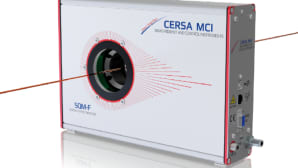 Wire, cable, and tube production: why measurement rate is a relevant parameter?