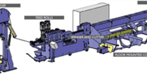 Straightening and cutting machines for wire