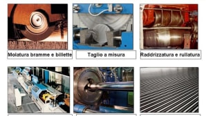 Fiera Wire Dusseldorf 2010- Innovazioni Danieli