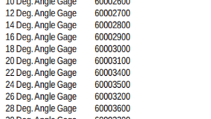 Angle plug gages for approach angles check