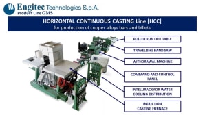 Another achievement for Engitec-GMS: new continuous casting line for copper alloys delivered