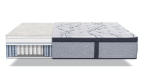 How to make a spring mattress? Spring wire and where to buy it 