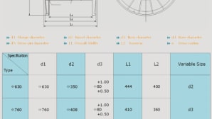 Enhanced metal flange process reels for cable, wire and rope