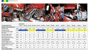 Guide to SACMA system