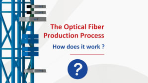 How does the fiber optic manufacturing process work?