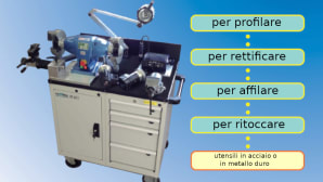 Affilatrice PM400S di Comtech, soluzione tutto in uno per la rettifica di utensili per molle
