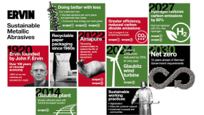 Ervin's 100-year commitment to quality and sustainability