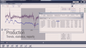 Qualitätsmanagement-Software für die Draht-, Kabel-, Rohr- und Lichtwellenleiterfertigung