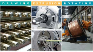 SAMP: your turnkey partner for complete wire and cable production