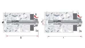 Expansion anchors for concrete and masonry