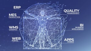 Artificial Intelligence: the growth engine for companies of the future