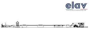 Extrusion lines for automotive cables