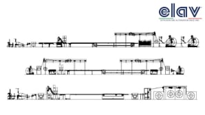Extrusion lines for building wire (insulation and sheathing)