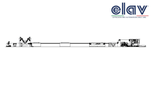 Extrusion line for coaxial cable insulation