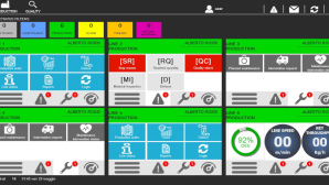 Industrial automation and IoT solutions for cable manufacturing