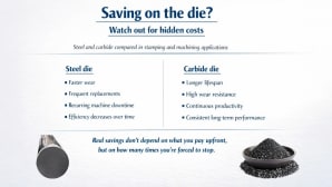 QP Mechanics: carbide as a strategic choice for production