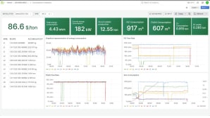 DRU-DOCTOR-MONITOR: Setting a new benchmark in digital supervision for wire production