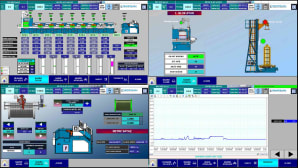 Industrial automation systems for wire production lines