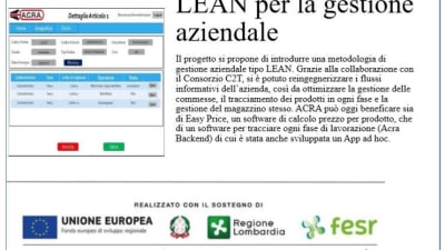 Acra Srl: 50 anni nella lavorazione del filo e del nastro metallico