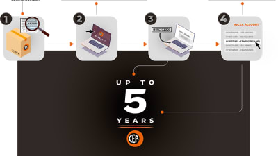 New CEA warranty system up to 5 years: all the benefits for the Welding Together family