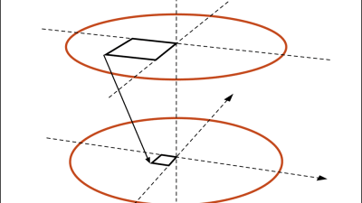 Federprüfgerät zur messung von querkraft (SIDE LOAD)