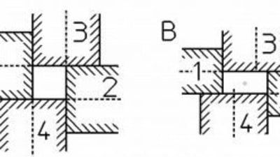 Turks head for rectangular and square profiles rolling