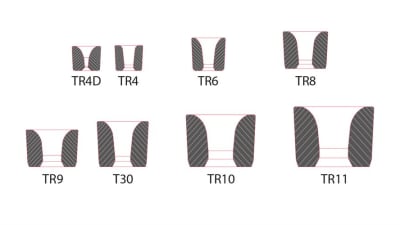 Inserti di trafilatura in metallo duro